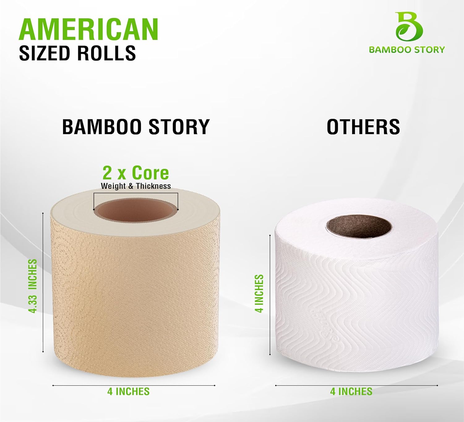 Premium Bamboo Toilet Paper, PFAS Free, Chemical Free Toilet Paper, Unbleached, (24) 3PLY & 300 Sheets, Organic Brown