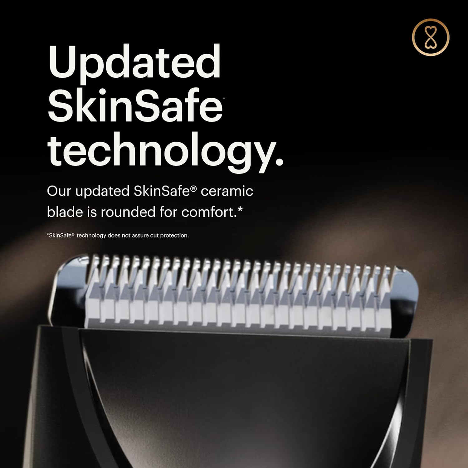 MANSCAPED The Lawn Mower 3.0 Plus Groin & Body Hair Trimmer – Updated SkinSafe Trimmer Blade