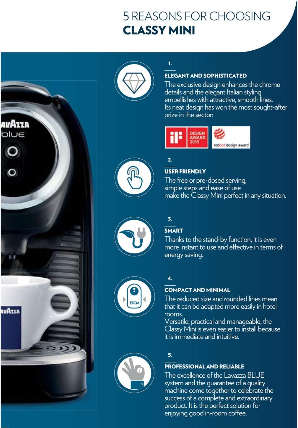 Lavazza BLUE Classy Mini Single Serve Espresso Coffee Machine LB 300