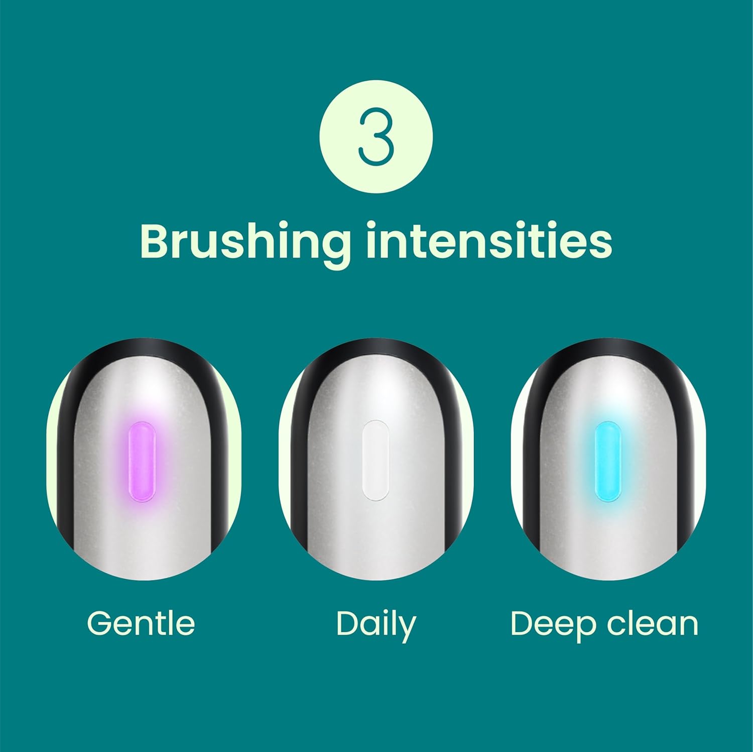 Quip 360 Oscillating Rechargeable Electric Toothbrush with Extra Brush Head - Blue Stone