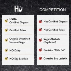 Hu Chocolate Bars, 12 Pack Almond Butter Puffed Quinoa Chocolate, Natural Organic Vegan, Fair Trade Dark Chocolate, 2.1oz Each