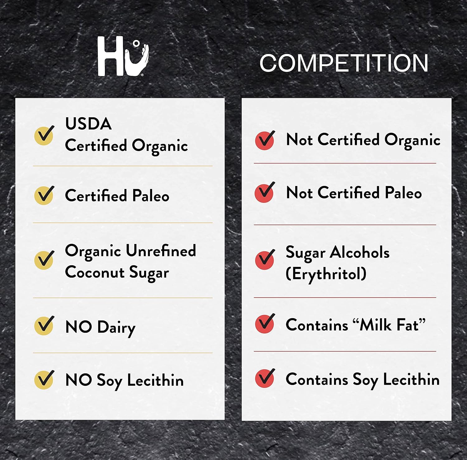 Hu Chocolate Bars, 12 Pack Almond Butter Puffed Quinoa Chocolate, Natural Organic Vegan, Fair Trade Dark Chocolate, 2.1oz Each
