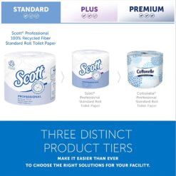 Scott Professional 100% Recycled Fiber Standard Roll Bulk Toilet Paper, 2-Ply, White, (80 Rolls of 473 Sheets, 37,840 Sheet Total)