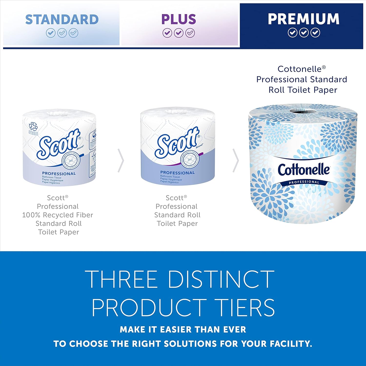 Cottonelle Professional Standard Roll Bulk Toilet Paper (17713), 2-Ply, White (60 Rolls of 451 Sheets, 27,060 Sheet Total)