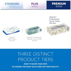 Kleenex Professional Facial Tissue, Bulk (21606), 2-Ply, White, Flat Boxed Format, (125 Tissues/Box, 48 Boxes, 6,000 Sheets/Case)