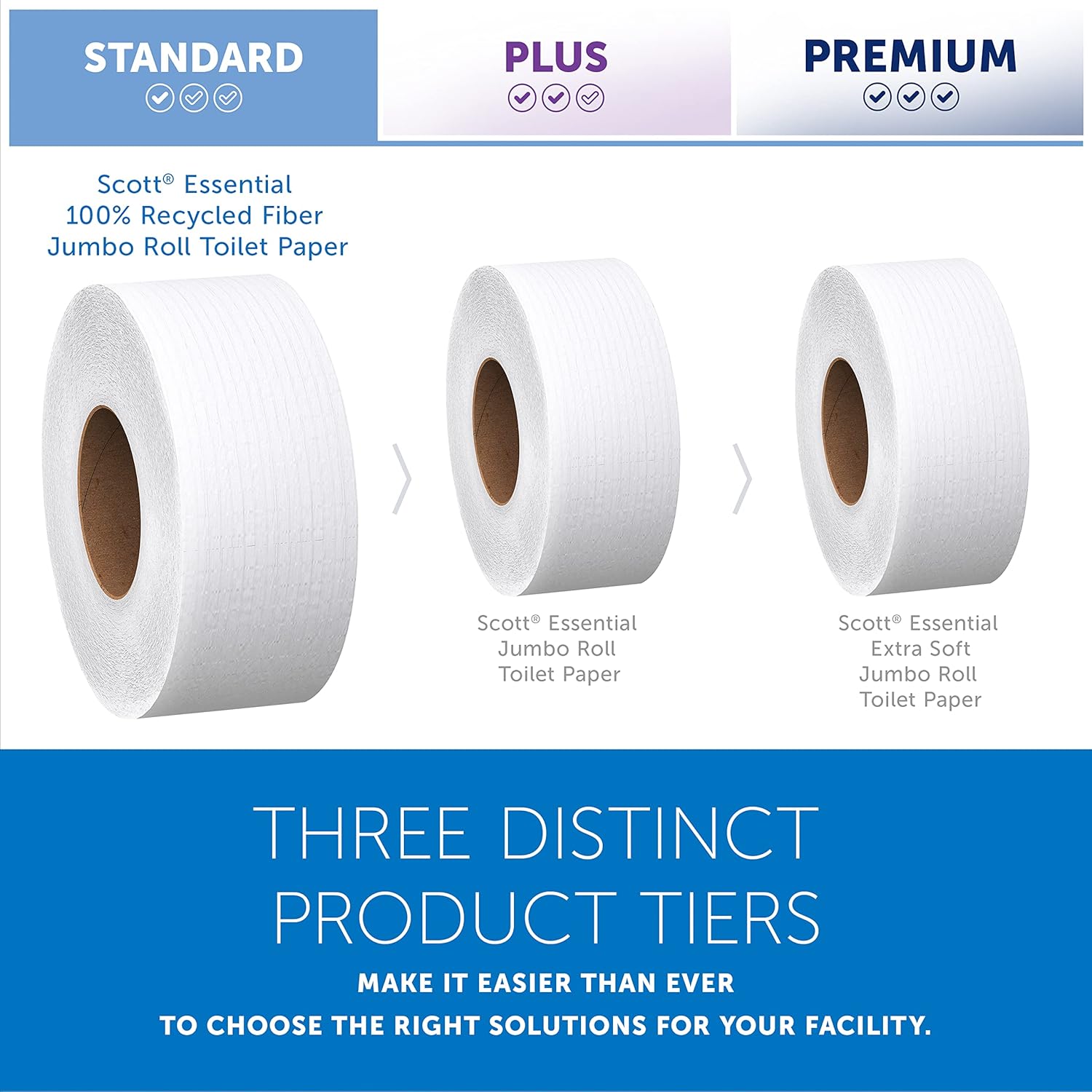 Scott Professional 100% Recycled Fiber High-Capacity Jumbo Roll Bulk Toilet Paper, 2-Ply, White,(12 Rolls at 1,000' Each, 12,000'/Case)