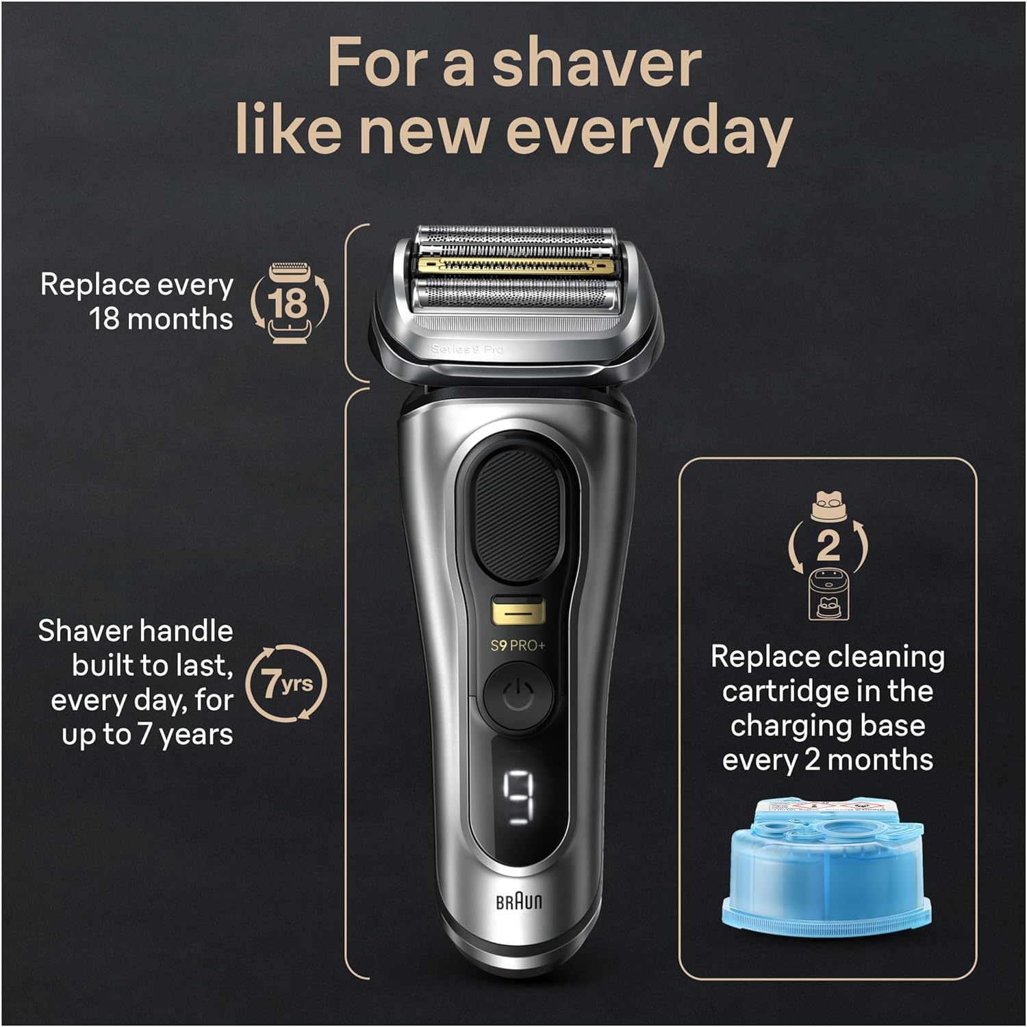 Braun Series 9 PRO+ 9577cc Electric Razor for Men, 5 Pro Shave Elements & Precision Long Hair Trimmer, 6in1 SmartCare Center