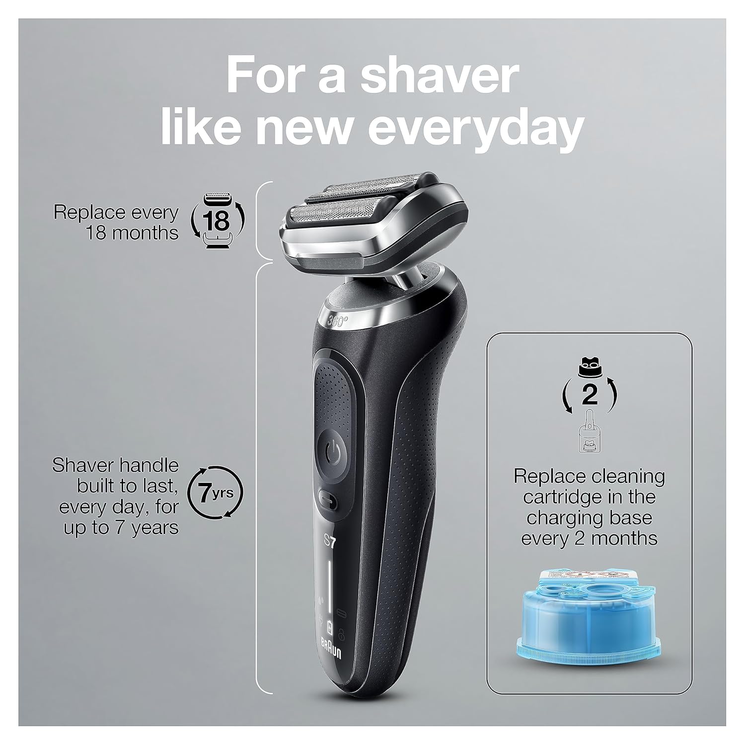 Braun Series 7 7075cc Electric Razor for Men with SmartCare Center, Beard Trimmer, Wet & Dry, Rechargeable, Cordless Foil Shaver, Black