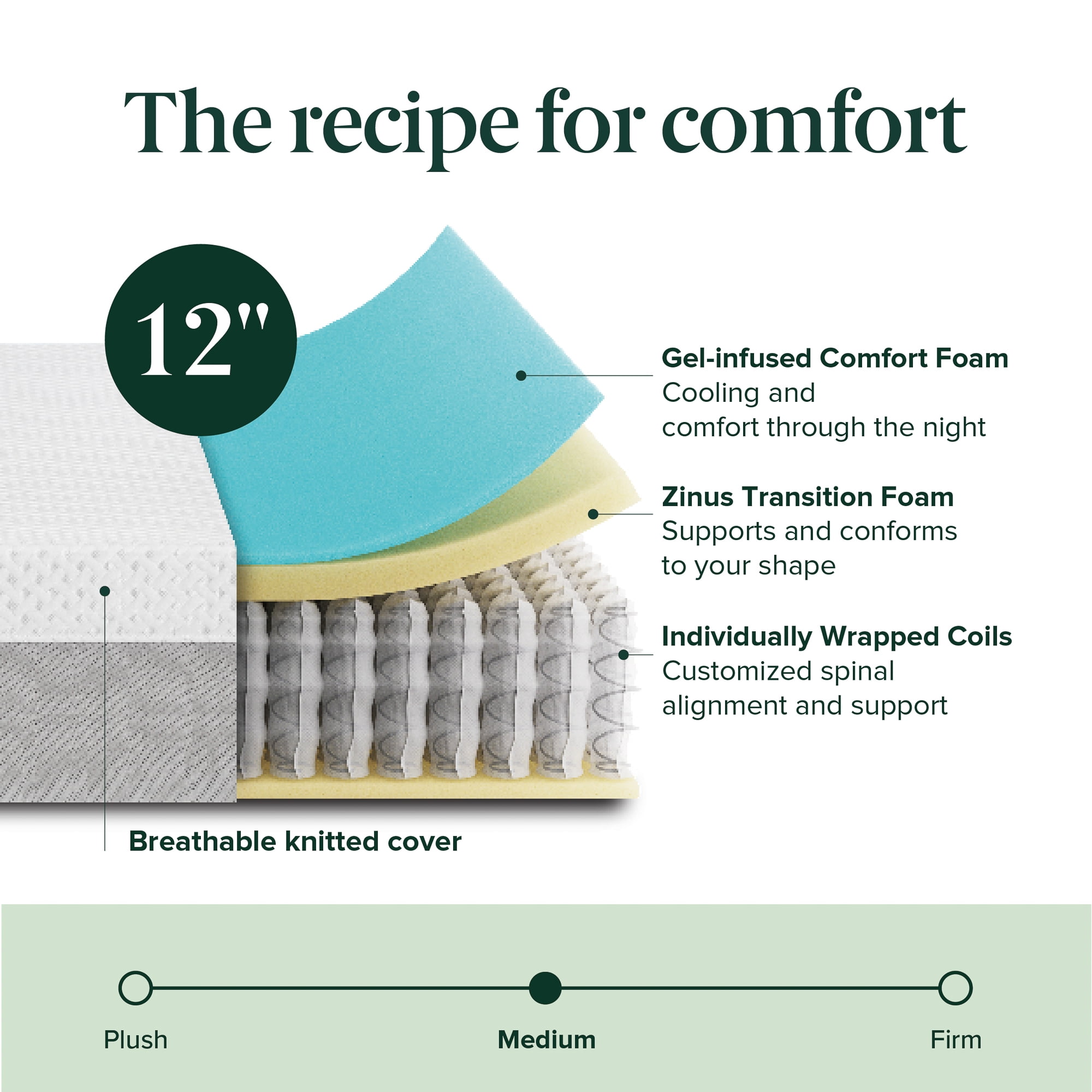 Zinus Cooling Airflow 12" Hybrid Mattress in a Box, Adult, Queen