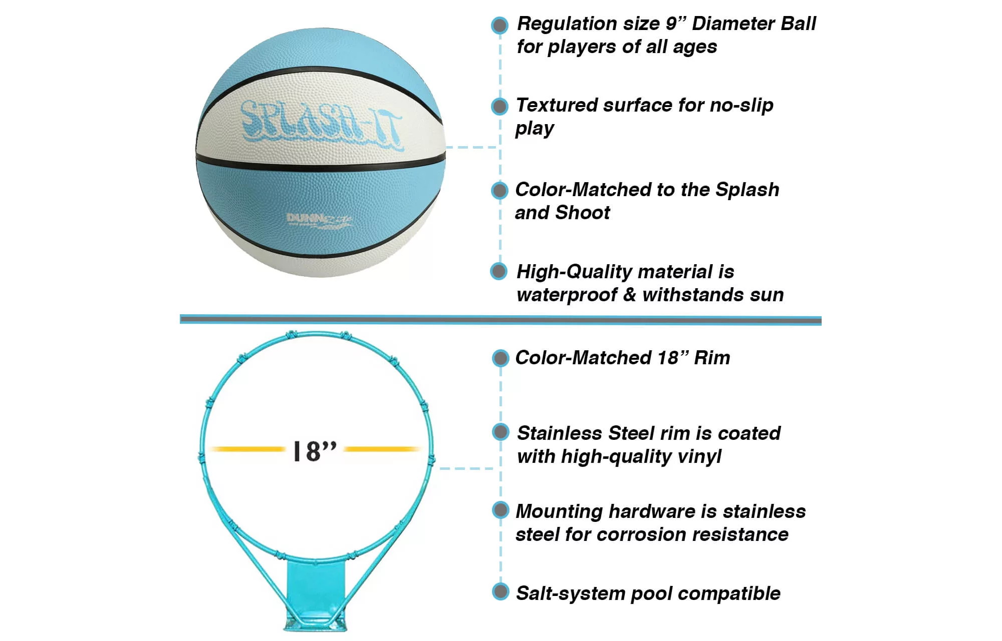 Dunn-Rite Splash and Shoot Pool Basketball Hoop Set