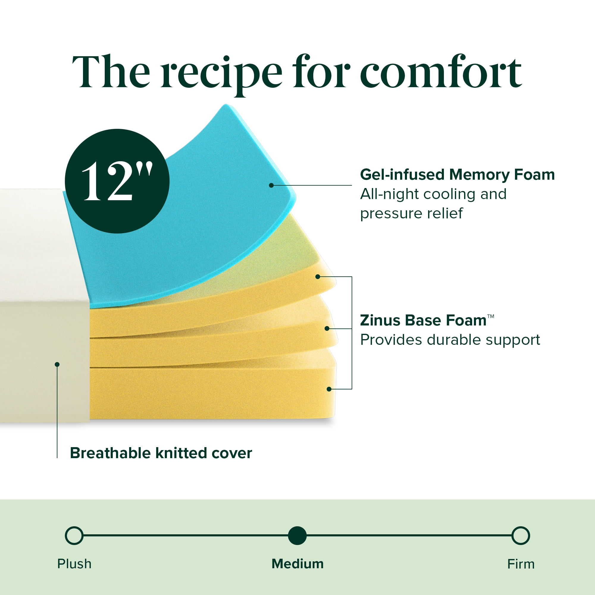 Zinus Cooling Airflow Tight Top 12" Memory Foam Mattress, King