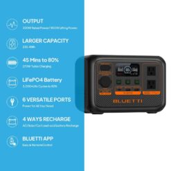 BLUETTI 300-Watt Continuous/600W Peak Output Power Station AC2P Push Button Start LiFePO4 Battery Solar Generator for Outdoor AC2P-US-GY-BL-THDUS