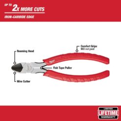 Milwaukee Electrician's Pliers Hand Tool Set (5-Piece) 48-22-6331-48-22-6100-48-22-3079