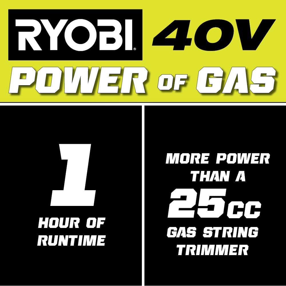 RYOBI 40V 15 in. Expand-It Cordless Battery Attachment Capable String Trimmer (Tool Only) RY40ST01B