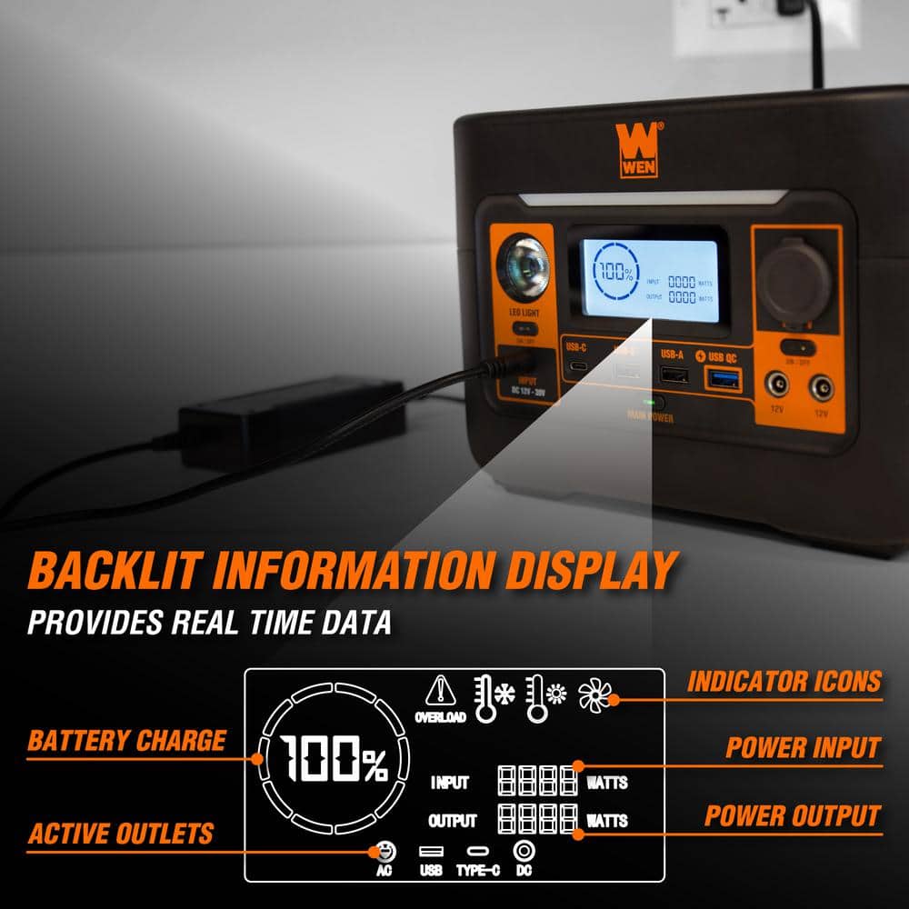 WEN 300-Watt 269-Watt Lithium-Ion Power Station and Battery-Powered Inverter Generator PP300i