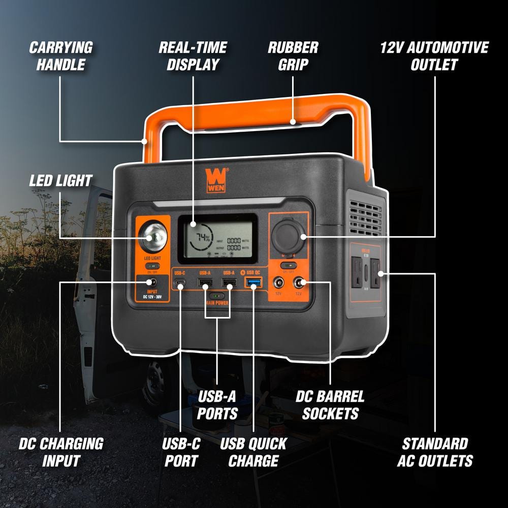 WEN 300-Watt 269-Watt Lithium-Ion Power Station and Battery-Powered Inverter Generator PP300i