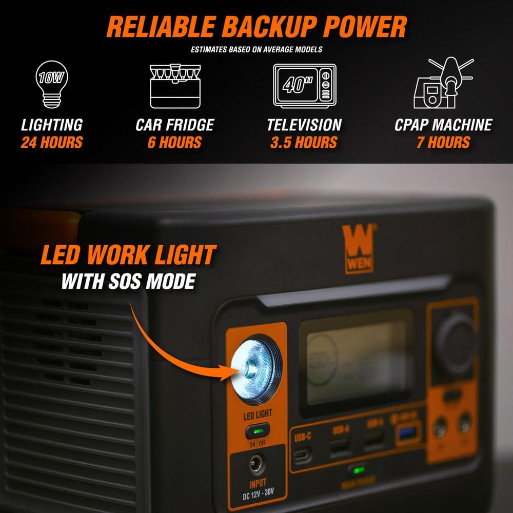 WEN 300-Watt 269-Watt Lithium-Ion Power Station and Battery-Powered Inverter Generator PP300i
