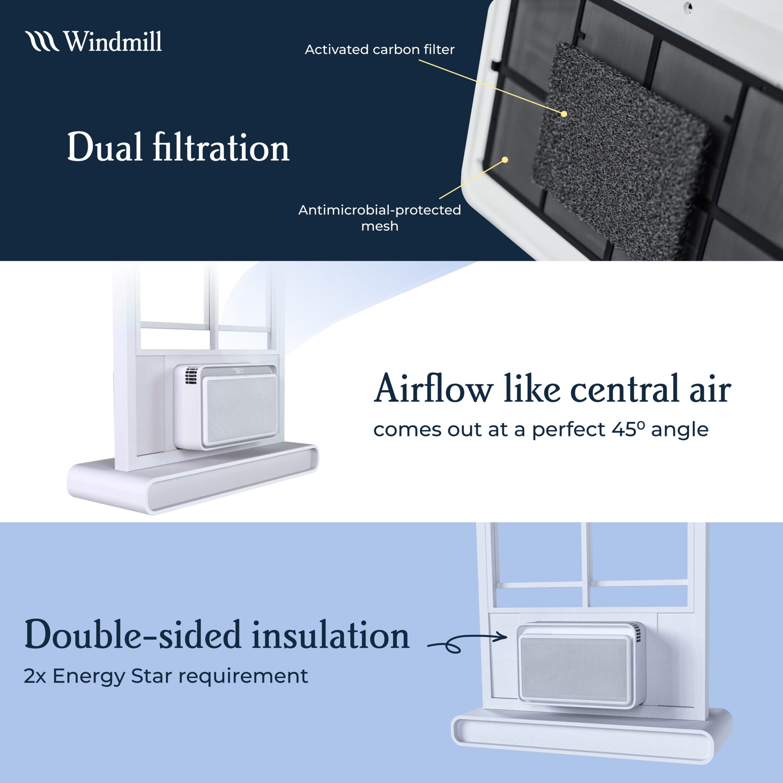 Windmill 350-sq ft Window Air Conditioner with Remote ( 115-Volt , 8000-BTU ) ENERGY STAR Certified Wi-Fi enabled
