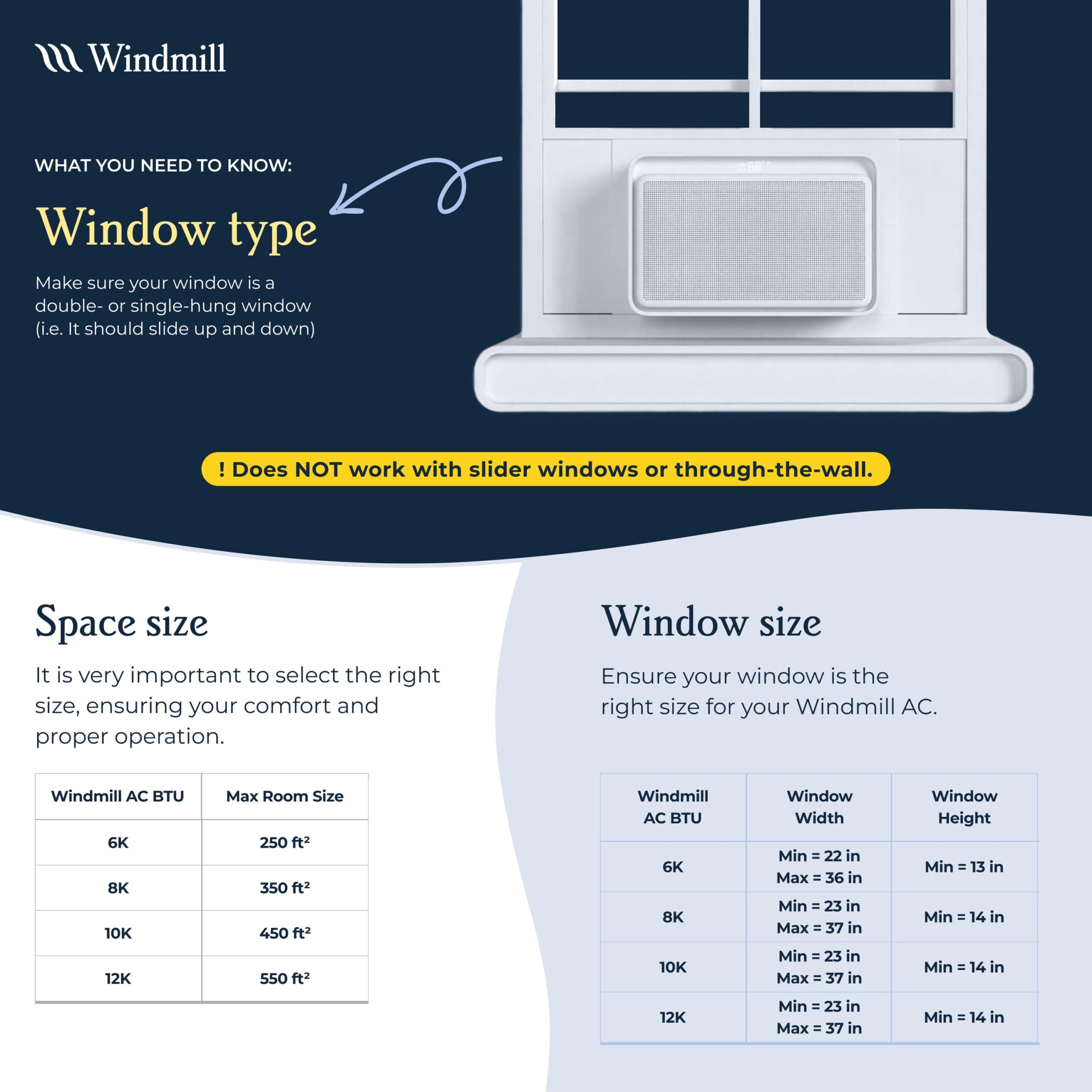 Windmill 350-sq ft Window Air Conditioner with Remote ( 115-Volt , 8000-BTU ) ENERGY STAR Certified Wi-Fi enabled