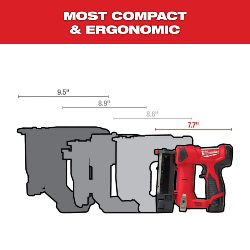 Milwaukee M12 12-Volt 23-Gauge Lithium-Ion Cordless Pin Nailer Kit with 1.5 Ah Battery, Charger and Tool Bag 2540-21