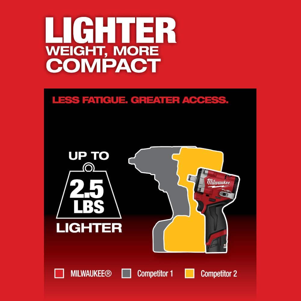 Milwaukee M12 FUEL 12V Lithium-Ion Brushless Cordless Stubby 1/2 in. Impact Wrench (Tool-Only) 2563-20