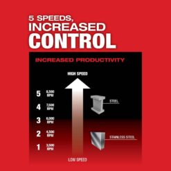 Milwaukee M18 FUEL 18V Lithium-Ion Brushless Cordless 4-1/2 in./5 in. Grinder with Variable Speed & Paddle Switch (Tool-Only) 2888-20