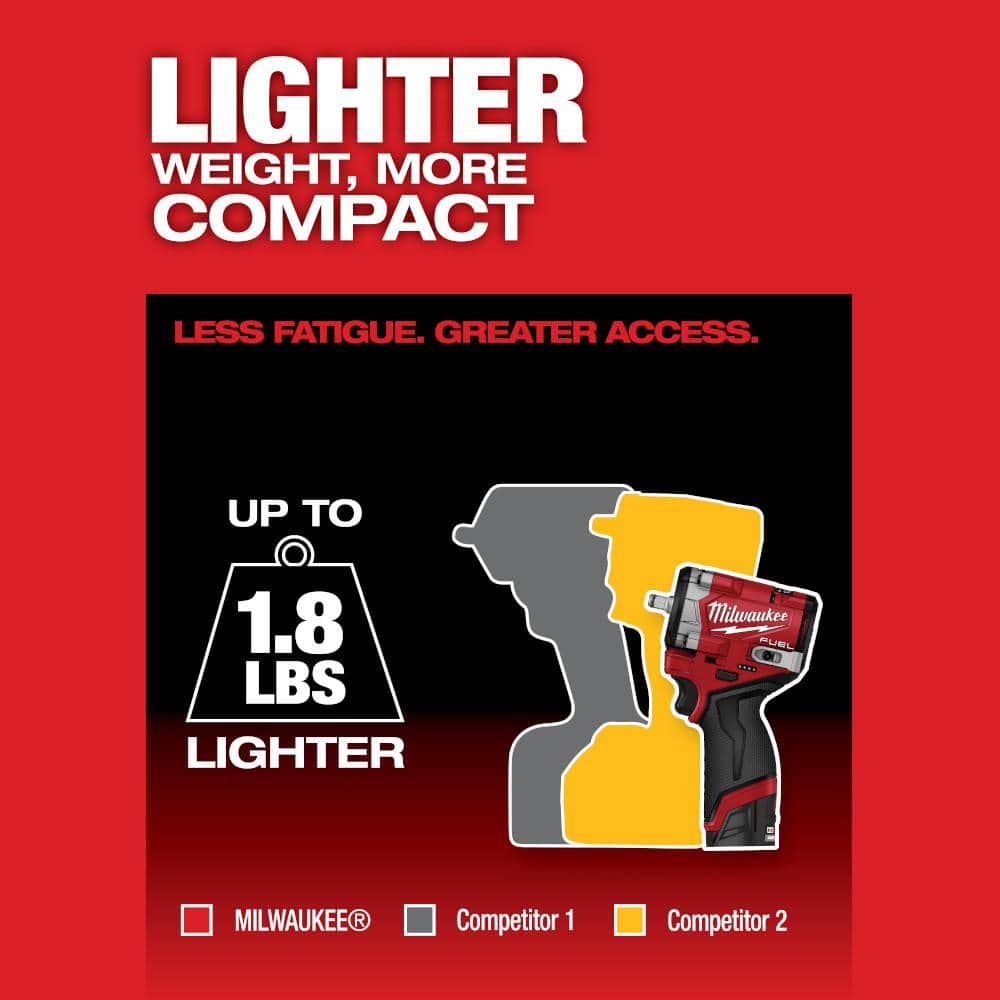 Milwaukee M12 FUEL 12V Lithium-Ion Brushless Cordless Stubby 3/8 in. Impact Wrench (Tool-Only) 2562-20