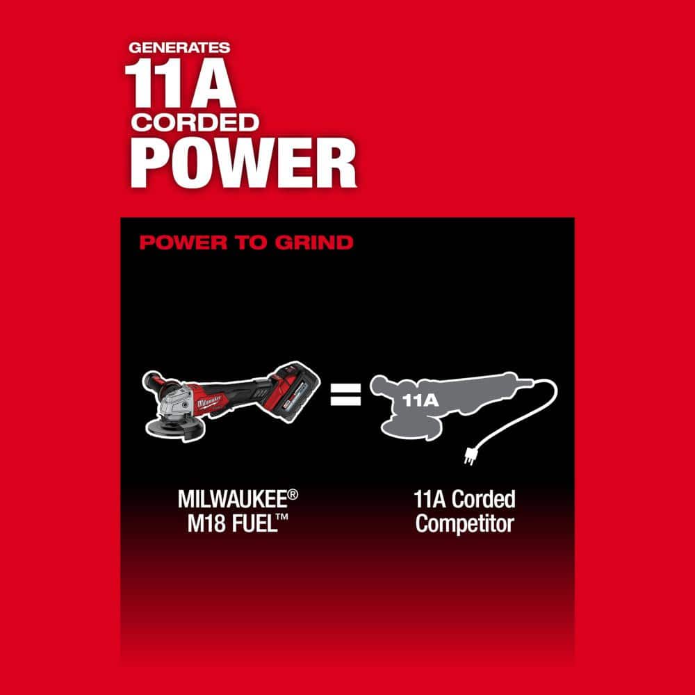Milwaukee M18 FUEL 18V Lithium-Ion Brushless Cordless 4-1/2 in./5 in. Grinder w/Paddle Switch (Tool-Only) 2880-20