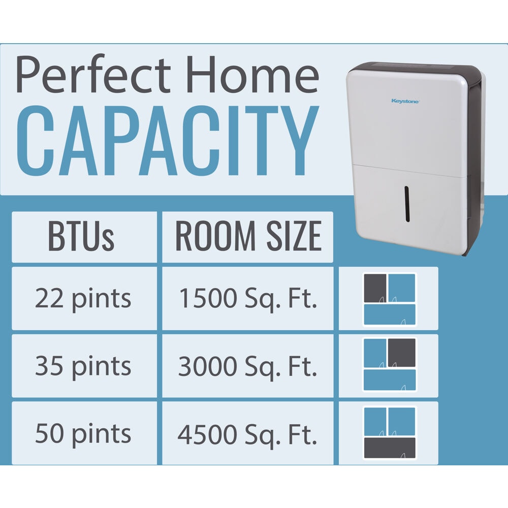 Keystone 1.8-Gallon 50 -Pint 3 -Speed Dehumidifier with Built-In Pump ENERGY STAR Certified (For Rooms 3001+ Square Feet) White