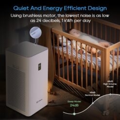 EdenDirect 5 -Speed White True HEPA Air Purifier (Covers: 4555-sq ft )
