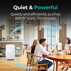 Alen BreatheSmart 45i Pure 4 -Speed Ionic White HEPA Air Purifier ENERGY STAR Certified (Covers: 1600-sq ft )
