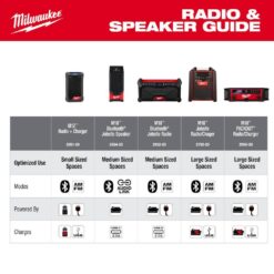 Milwaukee M18 18V Lithium-Ion Cordless Wireless Bluetooth Jobsite Speaker (Tool-Only) 2954-20