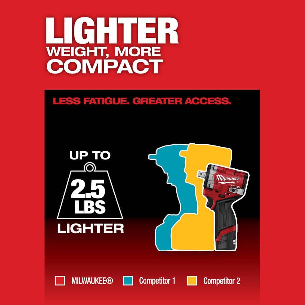 Milwaukee M12 FUEL 12V Lithium-Ion Brushless Cordless Stubby 1/2 in. Impact Wrench with Pin Detent (Tool-Only) 2563P-20