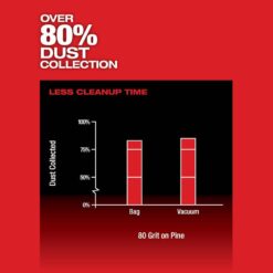 Milwaukee M12 FUEL 12V Lithium-Ion Brushless Cordless 3 in. Random Orbital Detail Sander 2535-20