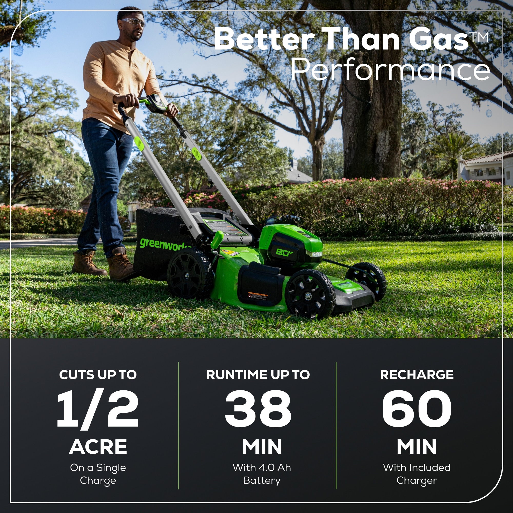 Greenworks 80-volt, 21-in Push Battery Walk Mower with (1) 4 Ah Battery Included