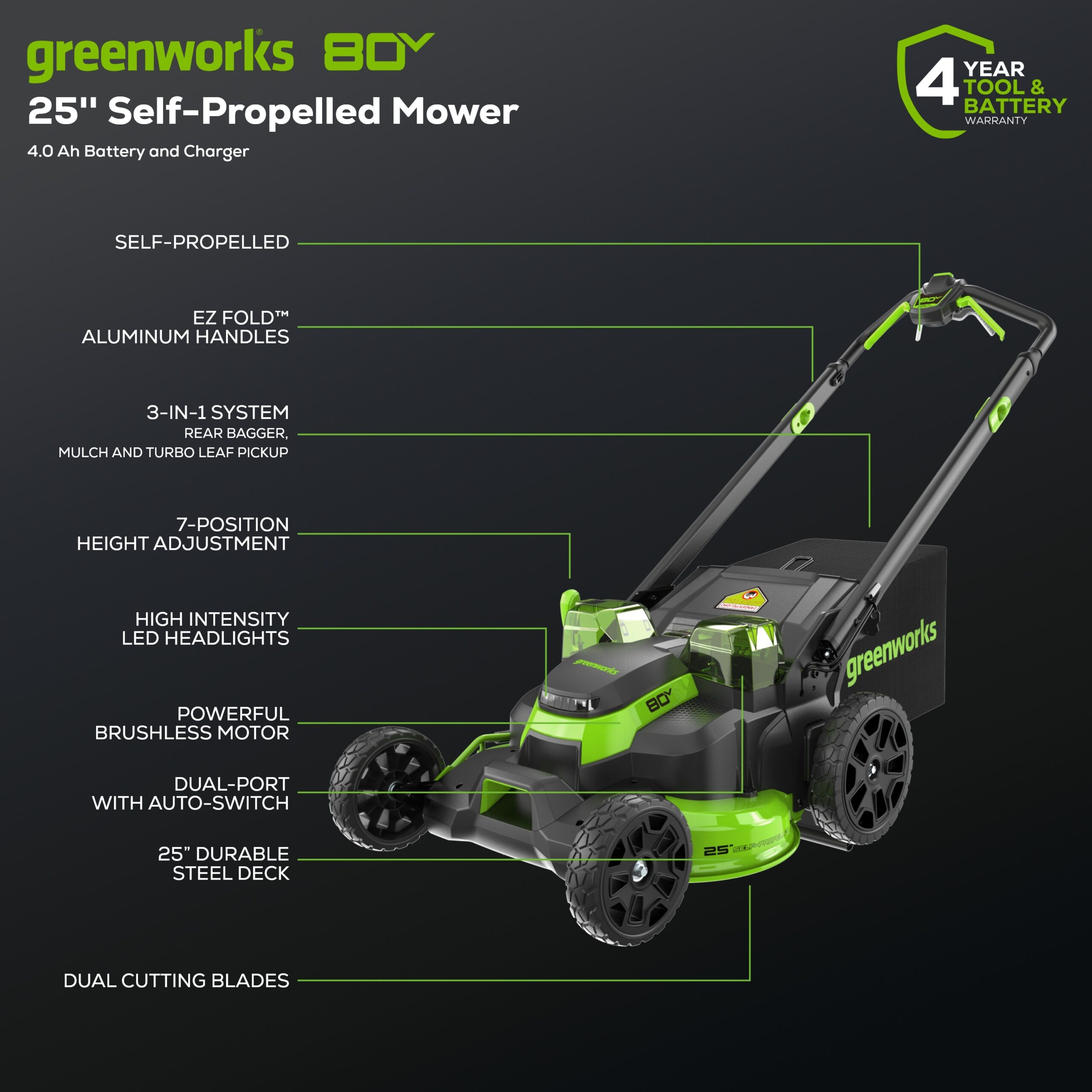 Greenworks 80-volt, 25-in Self Propelled Battery Walk Mower with (1) 4 Ah Battery Included