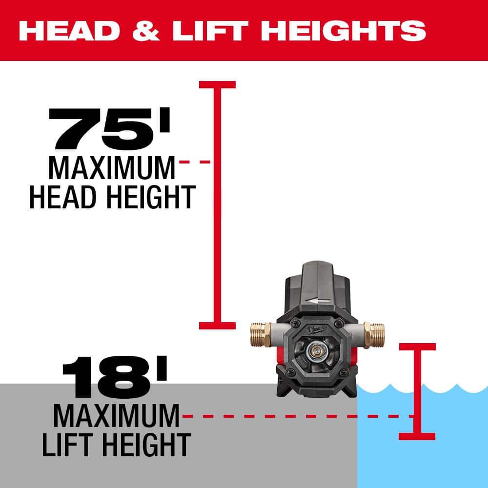 Milwaukee M18 18-Volt 1/4 HP Lithium-Ion Cordless Transfer Pump (Tool Only) 2771-20