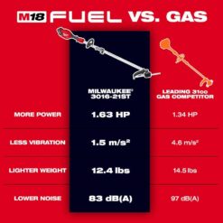 Milwaukee M18 FUEL 18V 16 in. Brushless Cordless Battery Powered String Trimmer with QUIK-LOK Attachment Capability (Tool-Only) 3016-20ST