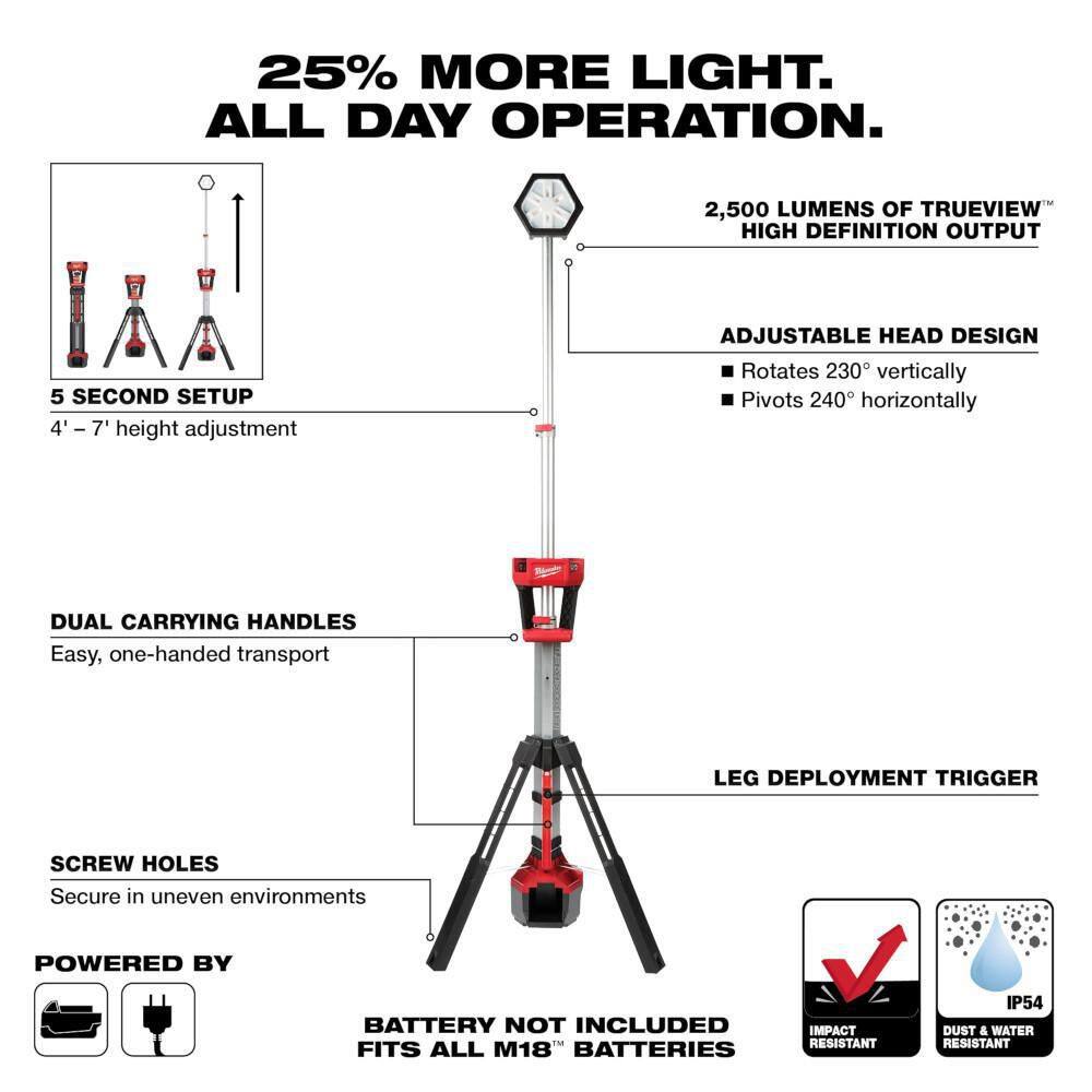 Milwaukee M18 18-Volt Lithium-Ion Cordless Rocket Dual Power Tower Light (Tool-Only) 2131-20