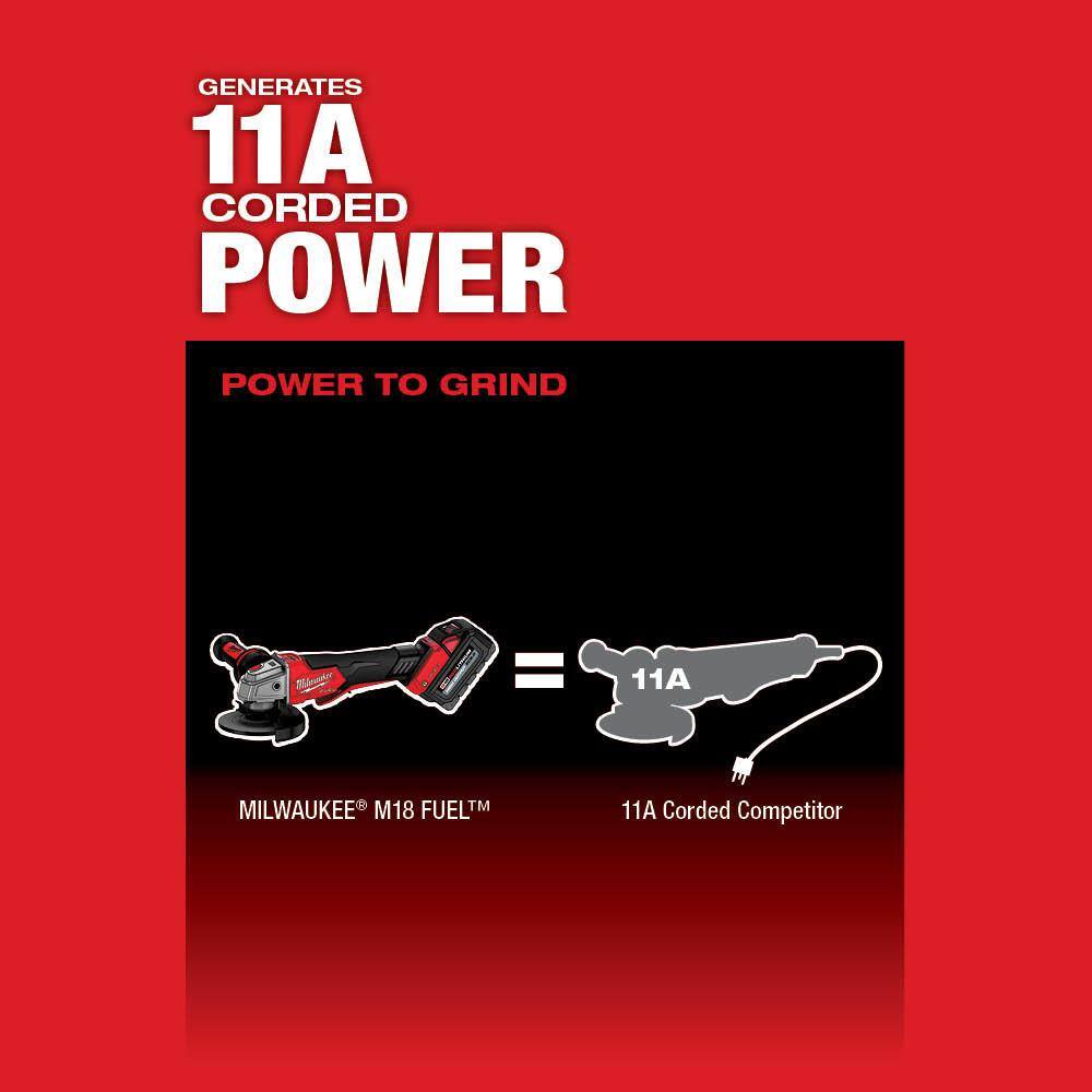 Milwaukee M18 FUEL 18V Lithium-Ion Brushless Cordless 4-1/2 in./5 in. Braking Grinder With Paddle Switch (Tool-Only) 2882-20