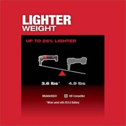 Milwaukee M12 FUEL 12-Volt Lithium-Ion Brushless Cordless 16-Gauge Variable Speed Nibbler (Tool-Only) 2476-20
