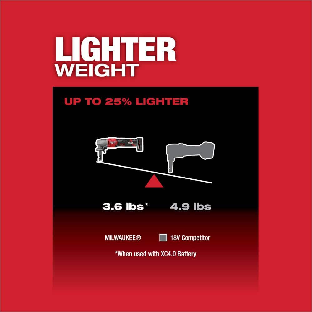Milwaukee M12 FUEL 12-Volt Lithium-Ion Brushless Cordless 16-Gauge Variable Speed Nibbler (Tool-Only) 2476-20