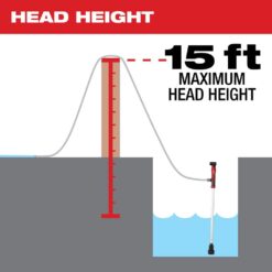 Milwaukee M12 12-Volt Lithium-Ion Cordless 9 GPM 0 hp. Submersible Stick Water Transfer Pump (Tool Only) 2579-20