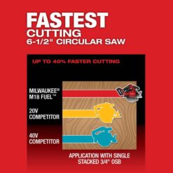 Milwaukee M18 FUEL 18V Lithium-Ion Brushless Cordless 6-1/2 in. Circular Saw (Tool-Only) 2833-20