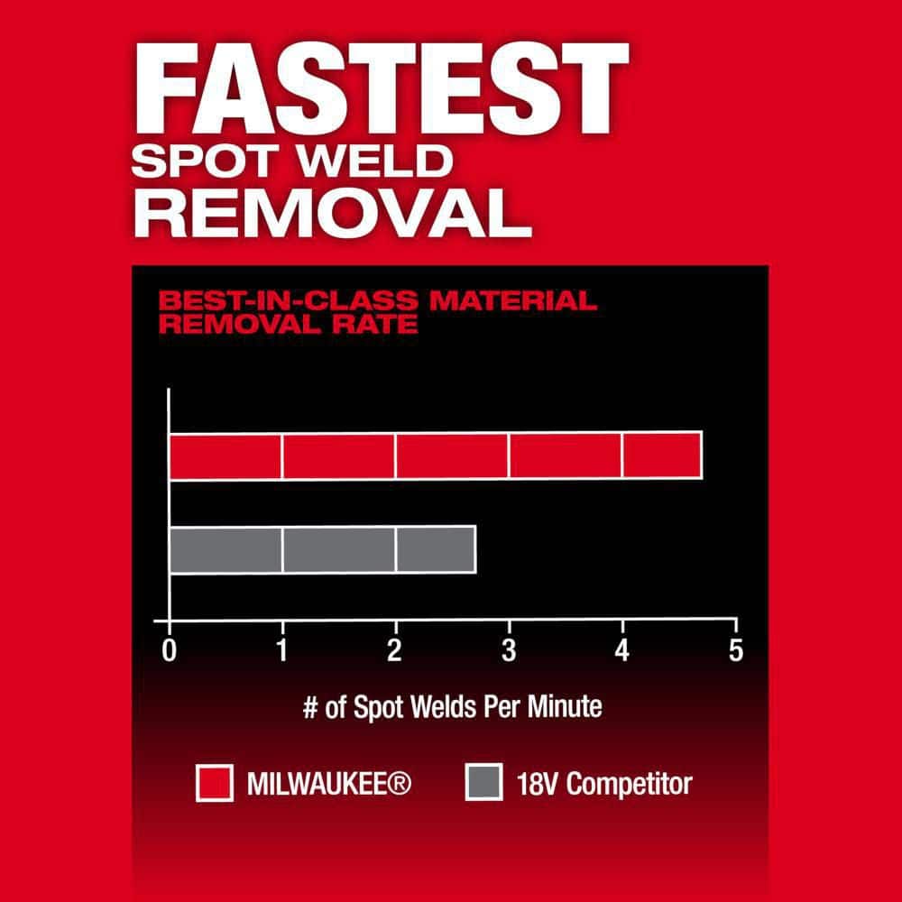 Milwaukee M12 FUEL 12V Lithium-Ion Brushless Cordless 3/8 in. x 13 in. Bandfile (Tool-Only) 2483-20