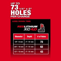 Milwaukee M12 FUEL 12V Lithium-Ion Brushless Cordless 5/8 in. SDS Plus Rotary Hammer Kit with One 4.0Ah Battery and Bag 2508-21XC
