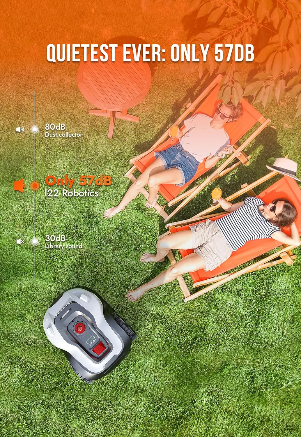 Sunseeker L22 Plus Robotic Lawn Mower ( 1/4 acre to 1/2 acre )