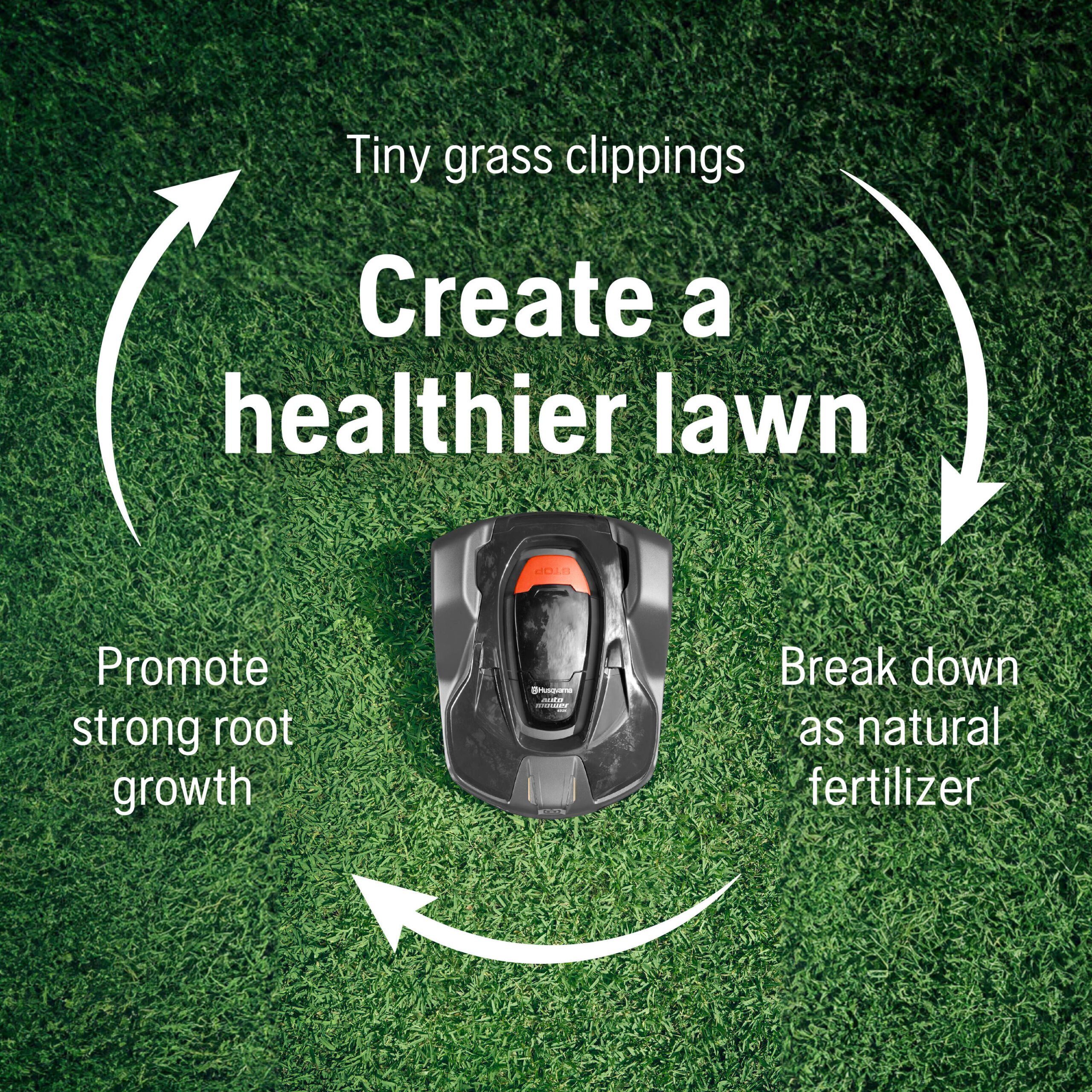 Husqvarna Automower 115H Connect/4G (1st Generation) Robotic Lawn Mower with GPS Assisted Navigation ( Up to 1/4 acre )