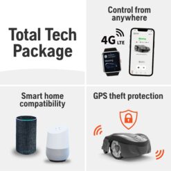 Husqvarna Automower 115H Connect/4G (1st Generation) Robotic Lawn Mower with GPS Assisted Navigation ( Up to 1/4 acre )