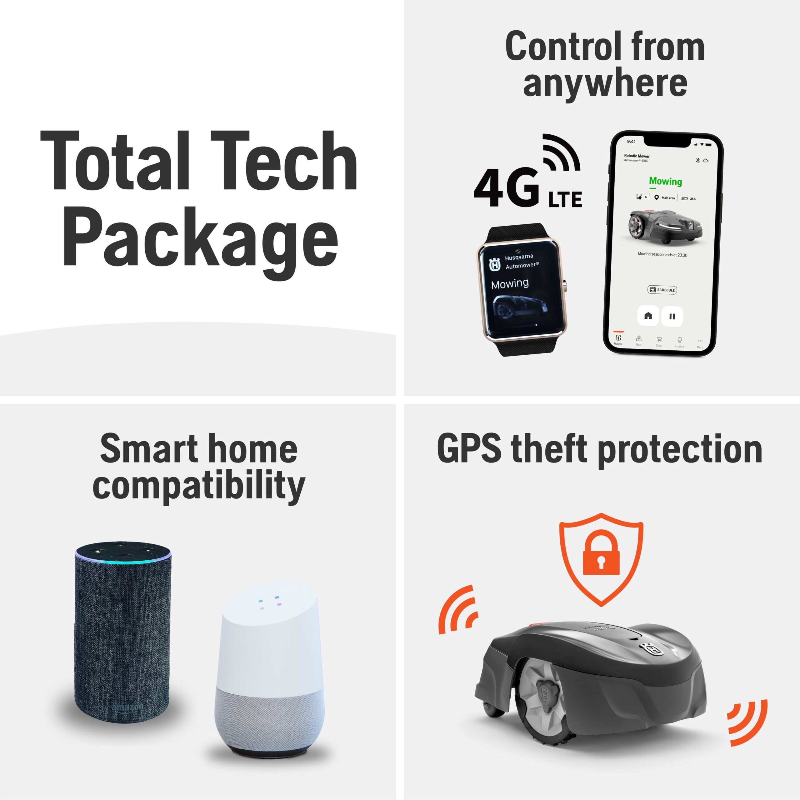 Husqvarna Automower 115H Connect/4G (1st Generation) Robotic Lawn Mower with GPS Assisted Navigation ( Up to 1/4 acre )